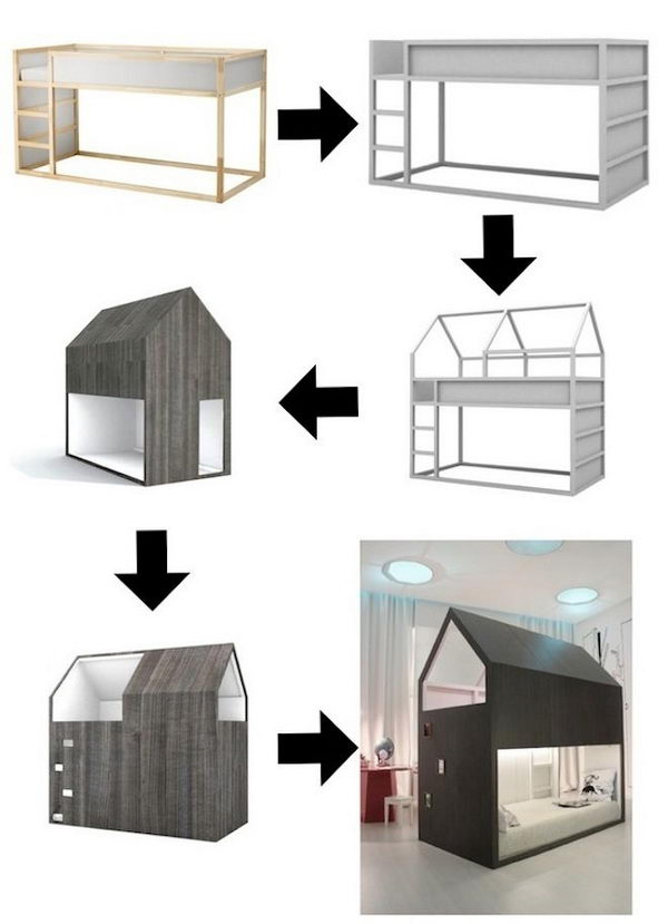 Convert the IKEA Kura bed into a small forest house 