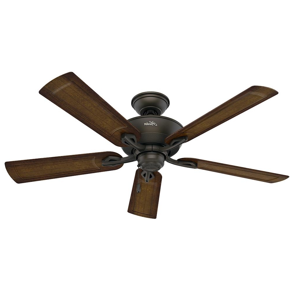 Outdoor Ceiling Fans For Wet Locations
