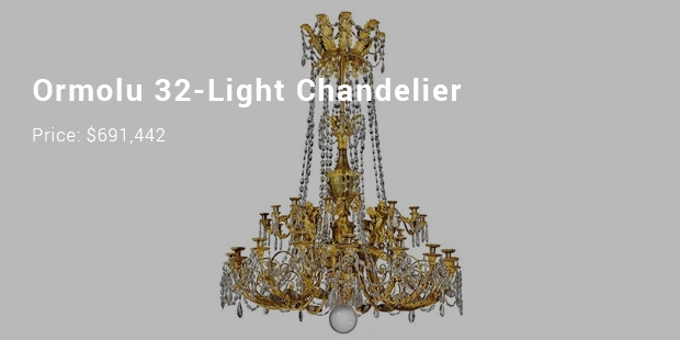 9 Most Expensive/ Priced Chandeliers List | Expensive Chandeliers .