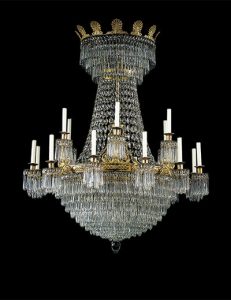 The Most Expensive Antique Chandeliers Sold at Auction .