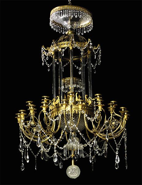 The Most Expensive Antique Chandeliers Sold at Aucti