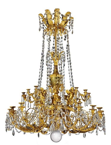 The Most Expensive Antique Chandeliers Sold at Auction (With .