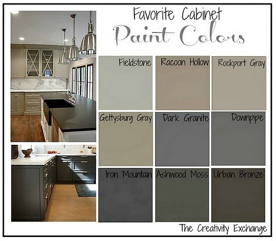 Favorite Kitchen Cabinet Paint Colors | Kitchen colors, Kitchen .