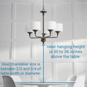 How to Choose the Right Size Lighting Fixture - LightsOnline.c