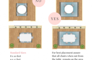 The Best Feng Shui Living Room Layout Guide #fengshui101 | Feng .