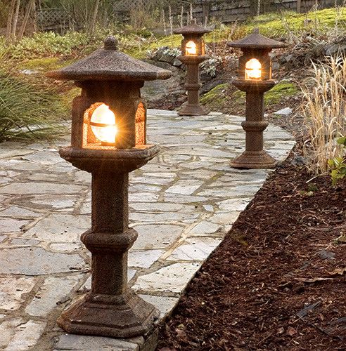Japanese Lamp (Light Not Included) | Japanese garden lanterns .