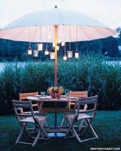 Lovely Outdoor Spaces! | Outdoor living, Backyard, Summer dec