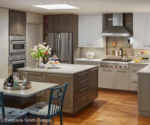 TWO-TONED KITCHEN CABINETS | Using earthy tones is an excellent .