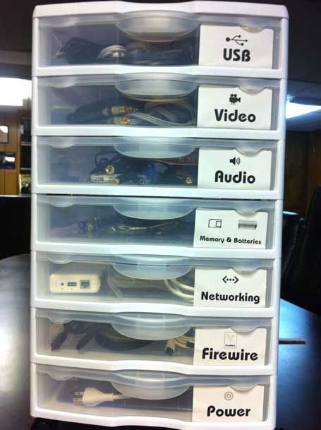 10 Ways to Organize All of the Media in Your House | Organization .