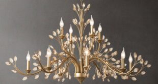 French Chandeliers