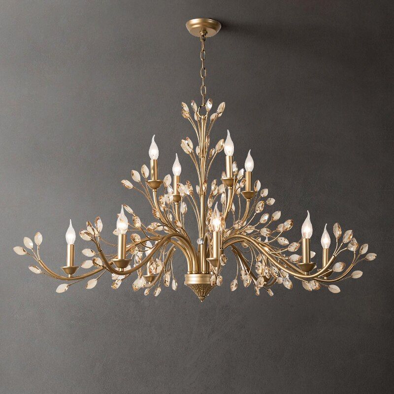 French Chandeliers the Epitome of Elegance and Luxury