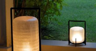 Led Outdoor Lanterns