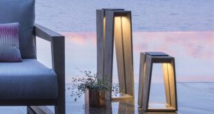 Modern Outdoor Lanterns