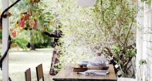 Outdoor Dining Lanterns