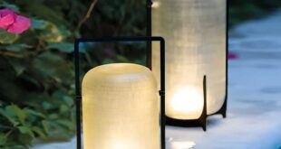 Outdoor Glass Lanterns