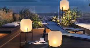 Outdoor Lanterns Without Glass