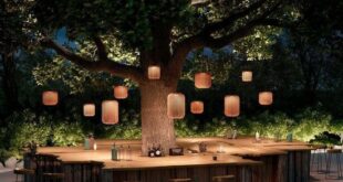 Outdoor Lanterns design