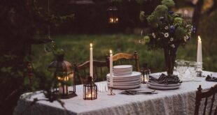 Outdoor Lanterns ideas