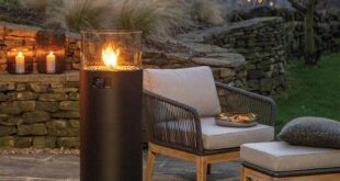 Outdoor Propane Lanterns