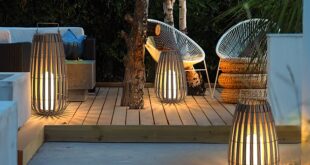 Outdoor Tropical Lanterns